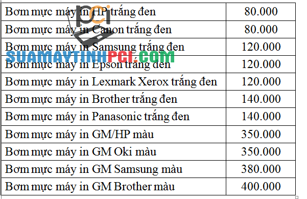  Dịch Vụ Nạp Mực Máy In Đường 175 Quận 9