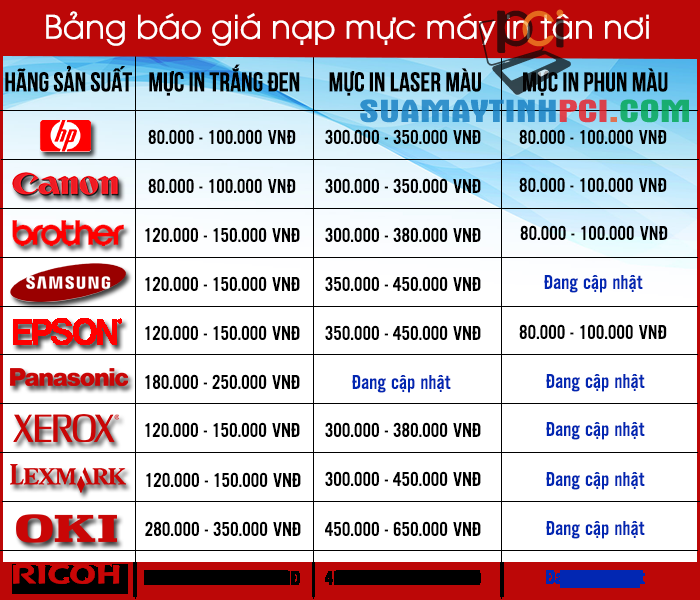 Dịch Vụ Nạp Mực Máy In Đường Thuận Kiều Quận 11 2 Dịch Vụ Nạp Mực Máy In Đường Thuận Kiều Quận 11