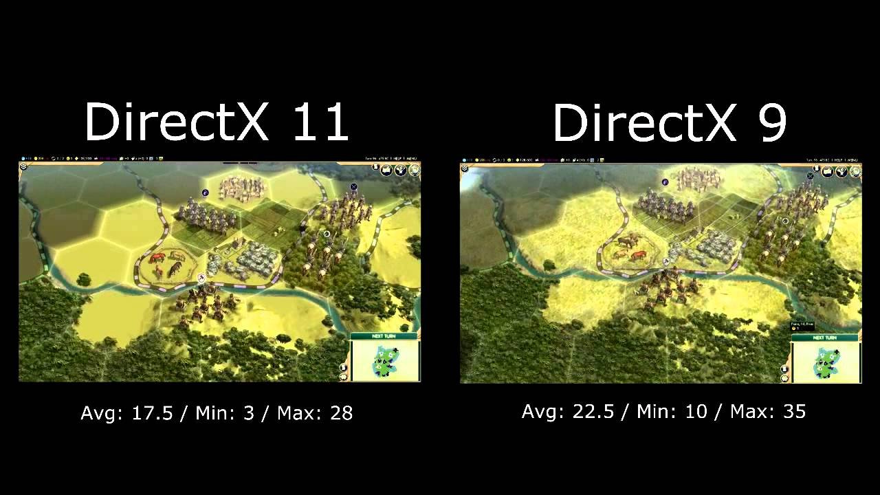 tải về DirectX 9 Windows 10
