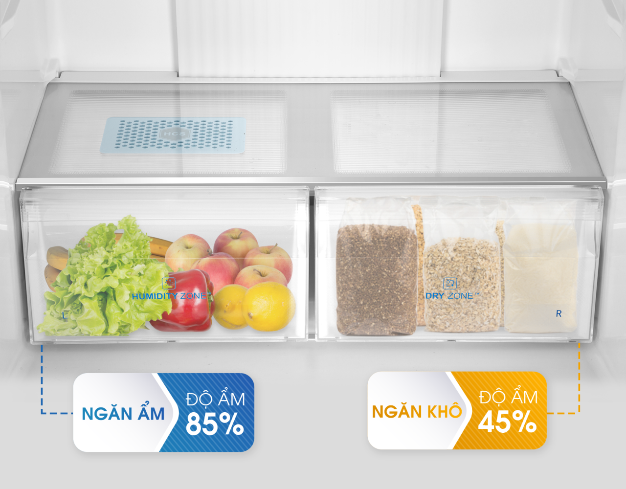 Tủ lạnh Aqua có tốt không Các công nghệ và tính năng nổi bật của tủ lạnh Aqua-khô và ẩm