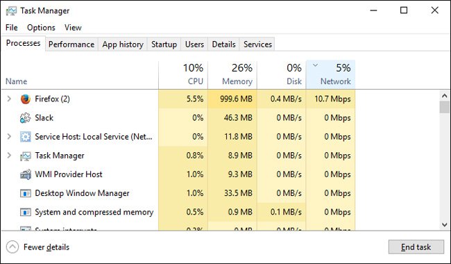Giao diện Task Manager