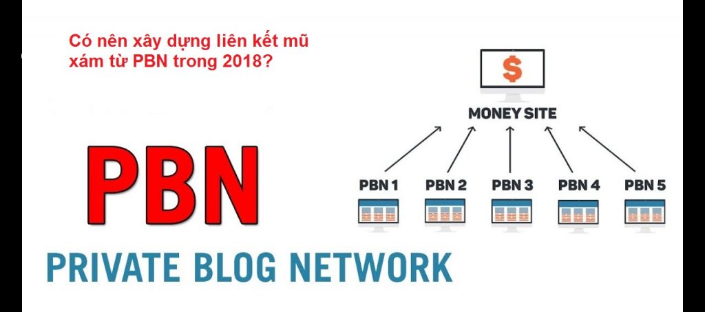 Có nên xây dựng PBNs (liên kết thực hiện trong SEO mũ xám) vào 2018 | PCI