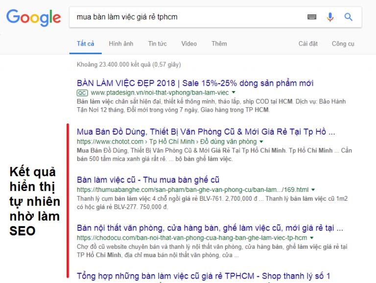 SEO - Công cụ Marketing Oline khiến khách hàng tự tìm đến bạn | PCI