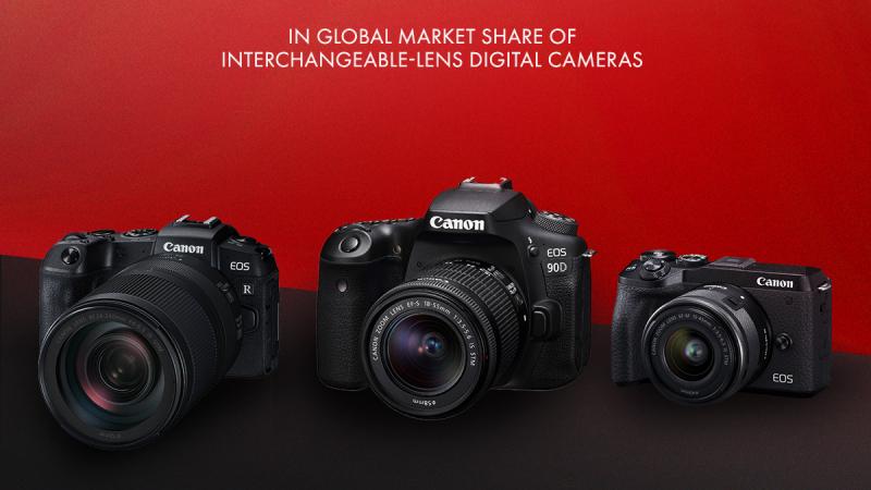 Canon duy trì vị trí số 1 thị trường máy ảnh kĩ thuật số dùng ống kính chuyển đổi toàn cầu 17 năm liền