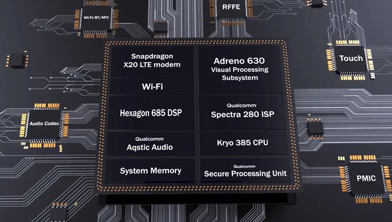 Giữa CPU và RAM nên ưu tiên cái nào hơn khi chọn mua điện thoại?2