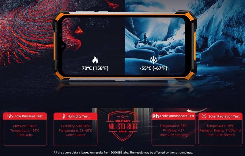 Doogee S88 Pro mang phong cách Iron Man, pin 10.000 mAh trình làng3