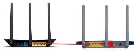Router chính sẽ được kết nối với router TP-Link N qua cổng LAN