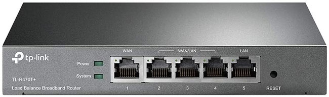 Các cổng mạng router thuộc hai loại chính: WAN và LAN