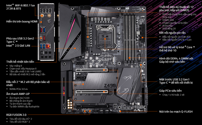Mainboard Gigabyte Aorus Pro AX (Z490 AORUS PRO AX)