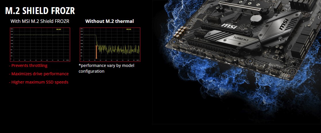 MSI MAG Z390 Tomahawk