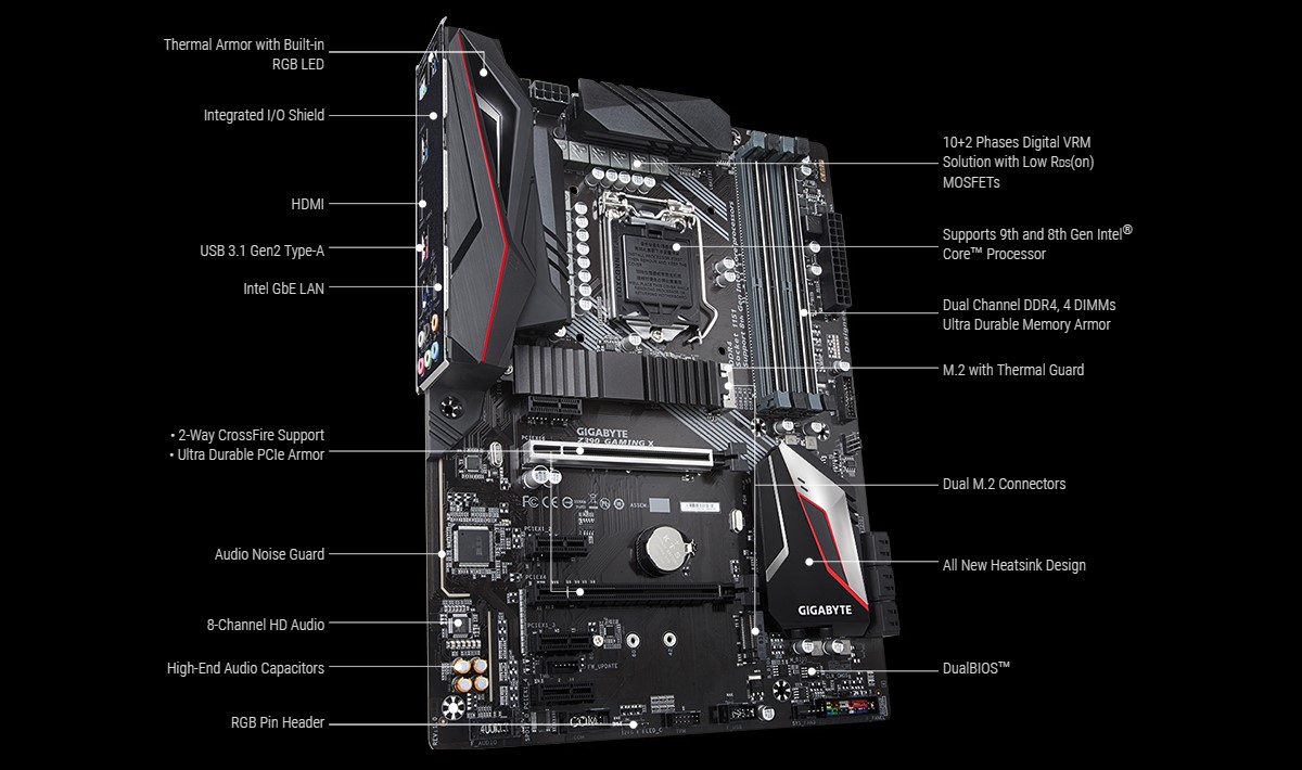 GIGABYTE Z390 GAMING X