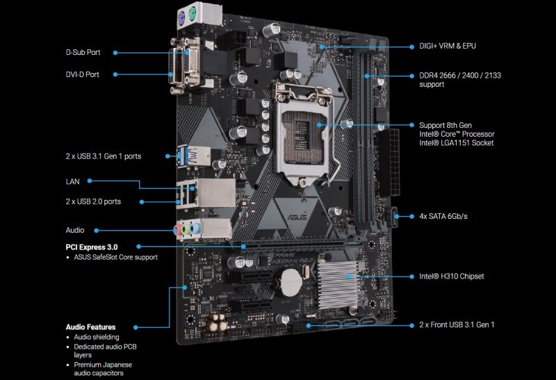 ASUS PRIME H310M-K R2.0