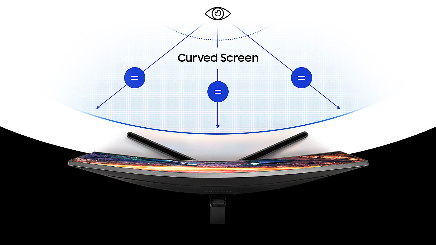 Màn hình cong LCD Samsung 32