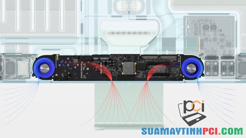 Apple iMac là gì? Màn trở lại của iMac M1 với thiết kế màu sắc sặc sỡ - Thủ thuật máy tính