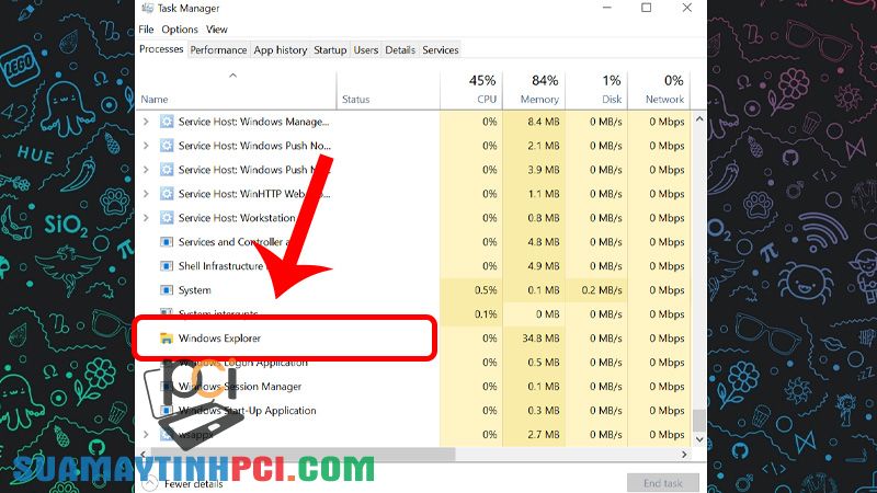 Cách khắc phục lỗi không mở được Start Menu trên máy tính Windows 10 - Thủ thuật máy tính