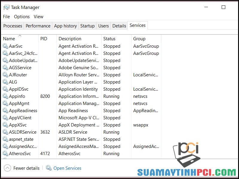 Task Manager là gì? Cách sử dụng để quản lý máy tính cực đơn giản - Thủ thuật máy tính