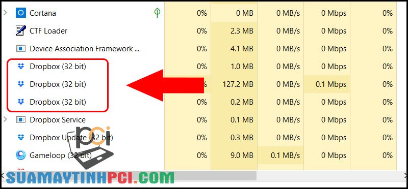Task Manager là gì? Cách sử dụng để quản lý máy tính cực đơn giản - Thủ thuật máy tính