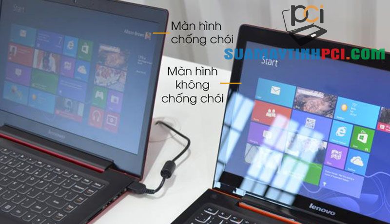 Tìm hiểu công nghệ màn hình máy tính bảo vệ mắt tân tiến nhất hiện nay - Thủ thuật máy tính