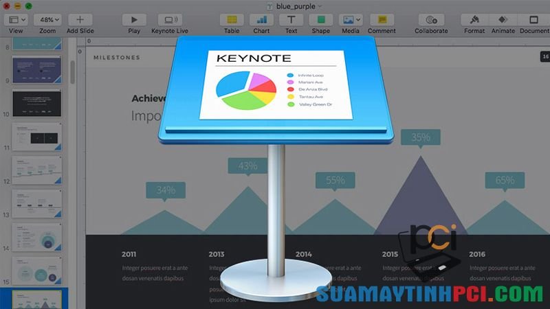Keynote là gì? Cách sử dụng Keynote trên iPhone, MacBook chi tiết nhất - Thủ thuật máy tính