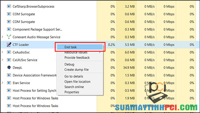 CTF Loader là gì? Cách vô hiệu hóa ctfmon.exe trên Windows 10 - Thủ thuật máy tính