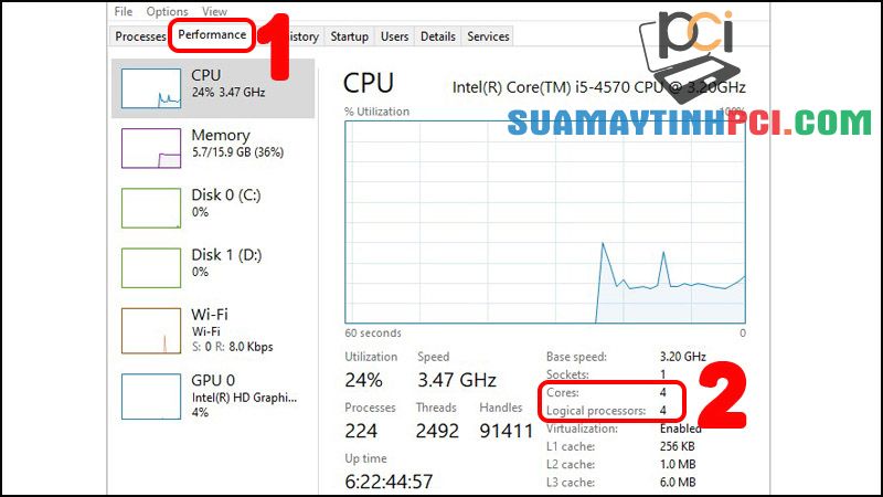 Nhân CPU, luồng CPU là gì? Nên chọn máy tính có bao nhiêu nhân, luồng? - Thủ thuật máy tính