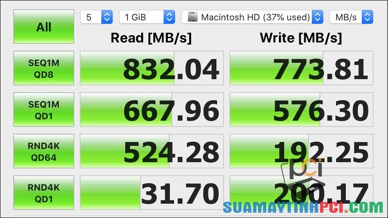 TOP 10 phần mềm kiểm tra tốc độ đọc, ghi ổ cứng SSD, HDD tốt nhất - Tin Công Nghệ