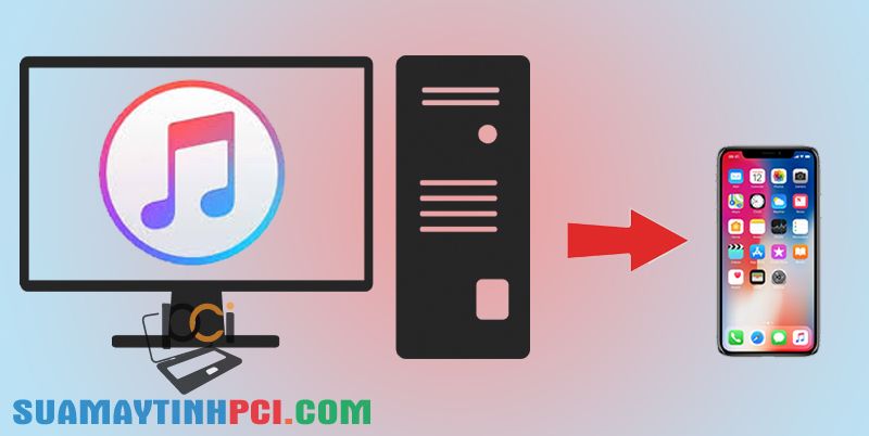 Cách kết nối iPhone, iPad với máy tính đơn giản, nhanh chóng - Tin Công Nghệ