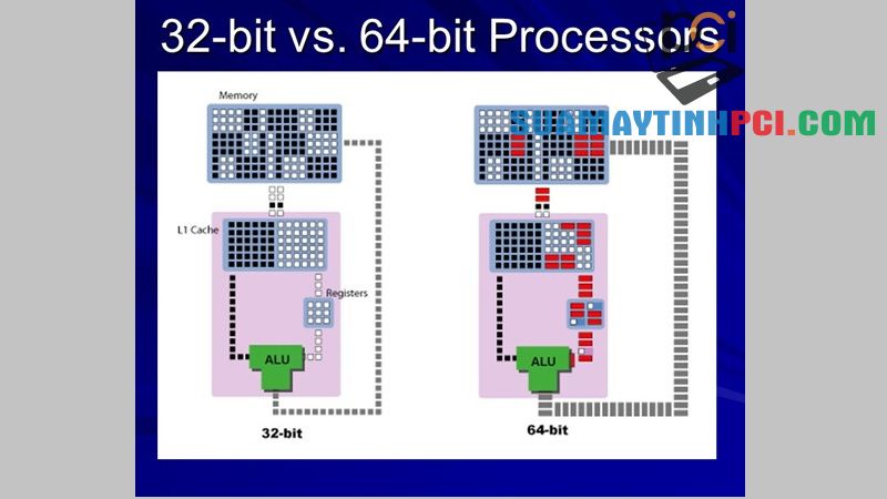 Lỗi 0xc00007b trên Windows - Nguyên nhân và 10 cách sửa hiệu quả - Tin Công Nghệ