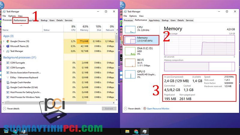 Cách kiểm tra tốc độ RAM, lỗi RAM trên máy tính, laptop Windows 10, 11 - Tin Công Nghệ