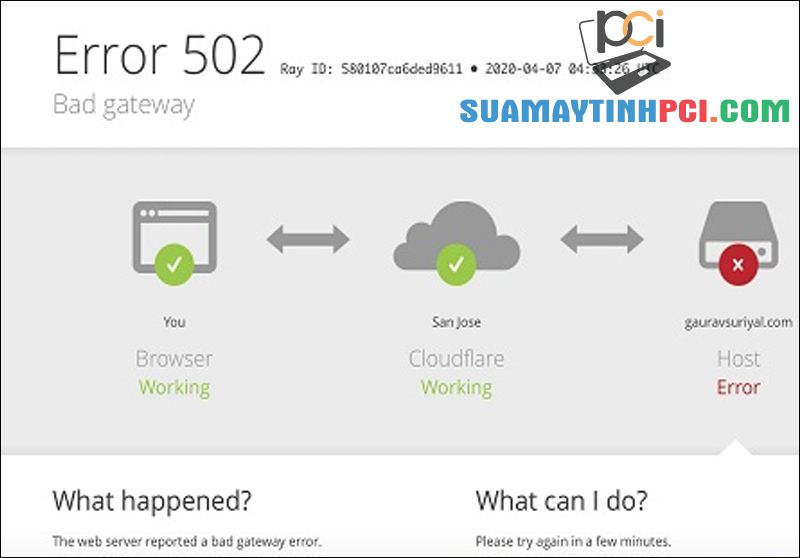 Cách sửa lỗi đã xảy ra sự cố với mạng (404) trên máy tính, điện thoại - Tin Công Nghệ