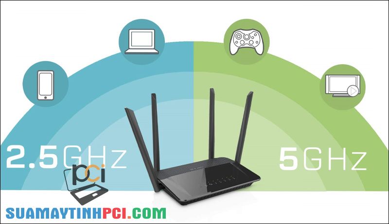 Tìm hiểu về WiFi 5 GHz và cách bắt WiFi 5 GHz trên điện thoại đơn giản - Tin Công Nghệ