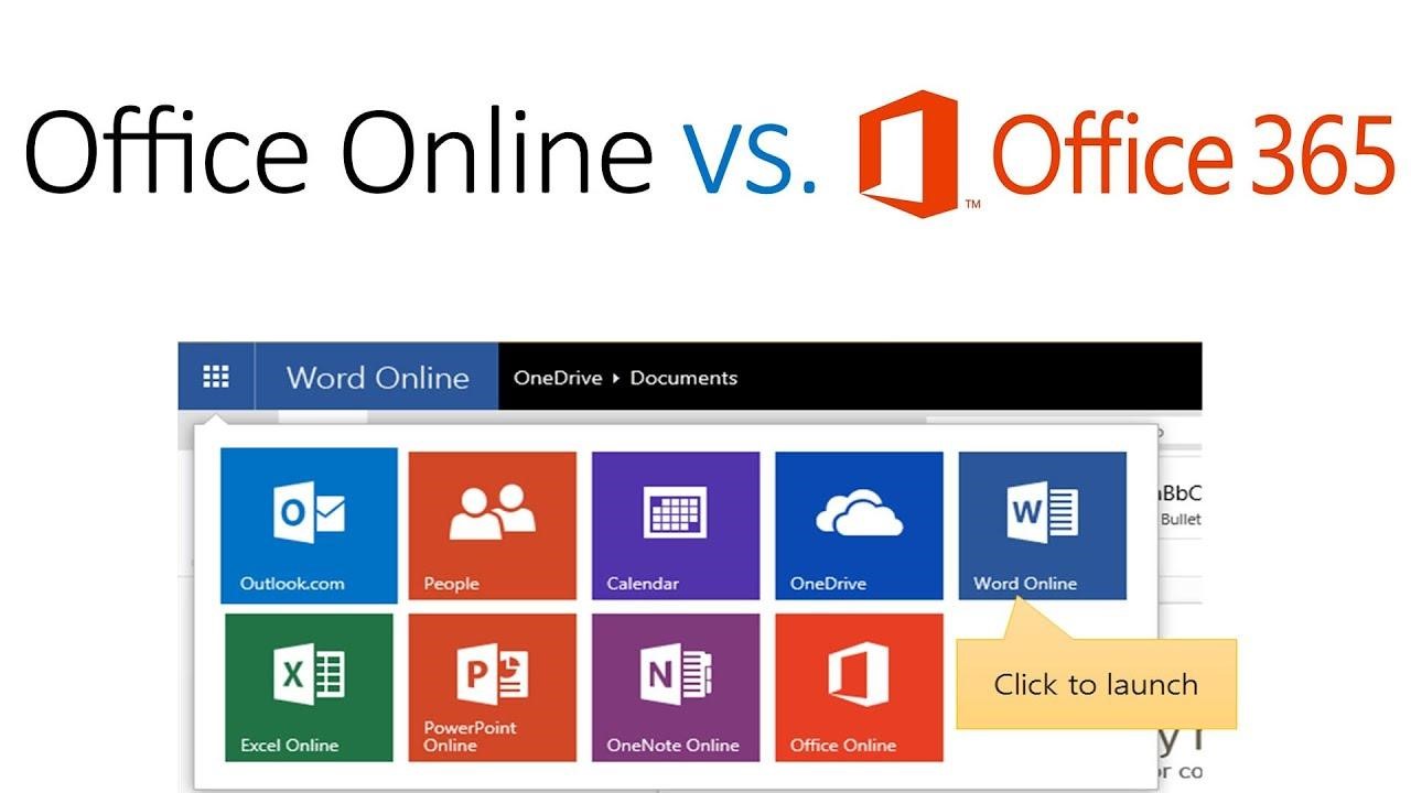Hướng dẫn sử dụng Office 365