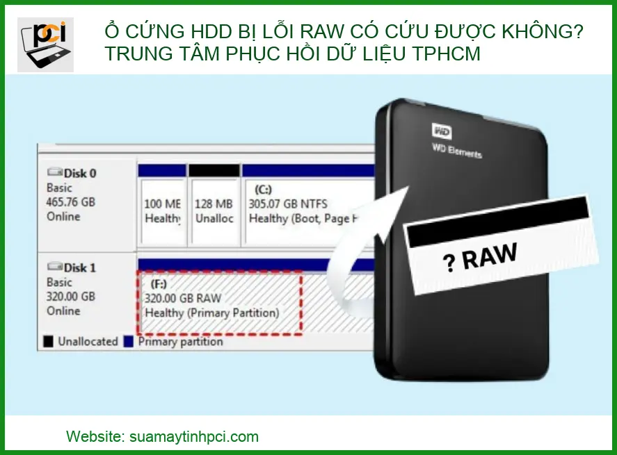 Ổ cứng HDD bị lỗi RAW có cứu được không? Hướng dẫn phục hồi từ chuyên gia PCI