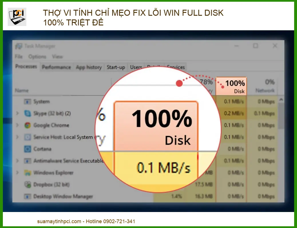 Hướng dẫn sửa lỗi Win Full Disk 100% triệt để từ A-Z – Bí kíp từ kỹ thuật viên PCI