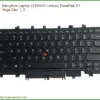 Bàn phím Laptop LENOVO ThinkPad X1 Yoga Gen 1, 2 - Thay Thế Chính Hãng, Lấy Ngay