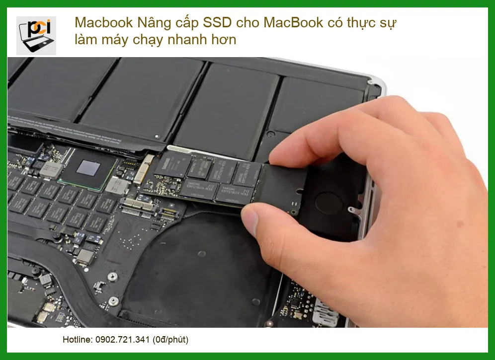 Nâng Cấp SSD Cho MacBook: Bí Quyết “Hồi Sinh” Tốc Độ Và Hiệu Suất Vượt Trội!