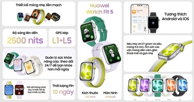 HUAWEI Watch Fit 5 và lợi ích theo dõi sức khỏe mỗi ngày