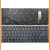 Bàn phím Laptop MSI Creator Z16, CreatorPro Z17 - Sửa Lấy Liền, Giá Tốt TPHCM