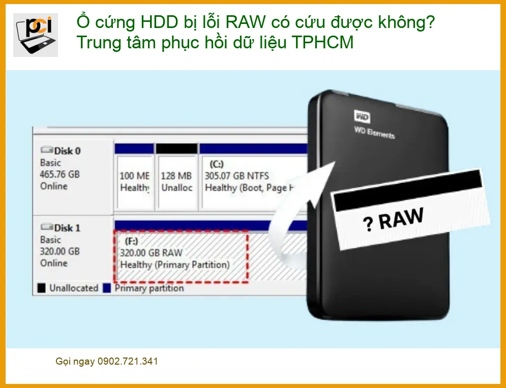Khôi Phục Dữ Liệu Ổ cứng HDD lỗi RAW có cứu được? – Trung tâm TPHCM