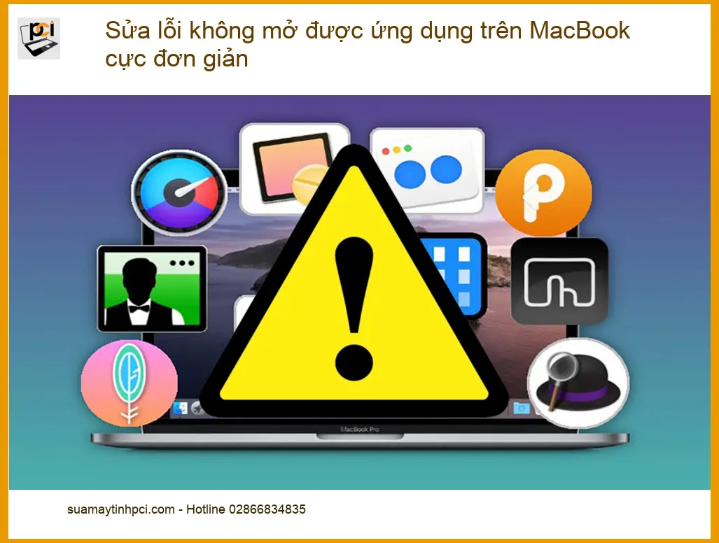 Macbook Sửa lỗi không mở được ứng dụng trên MacBook – Trung tâm hỗ trợ gần đây