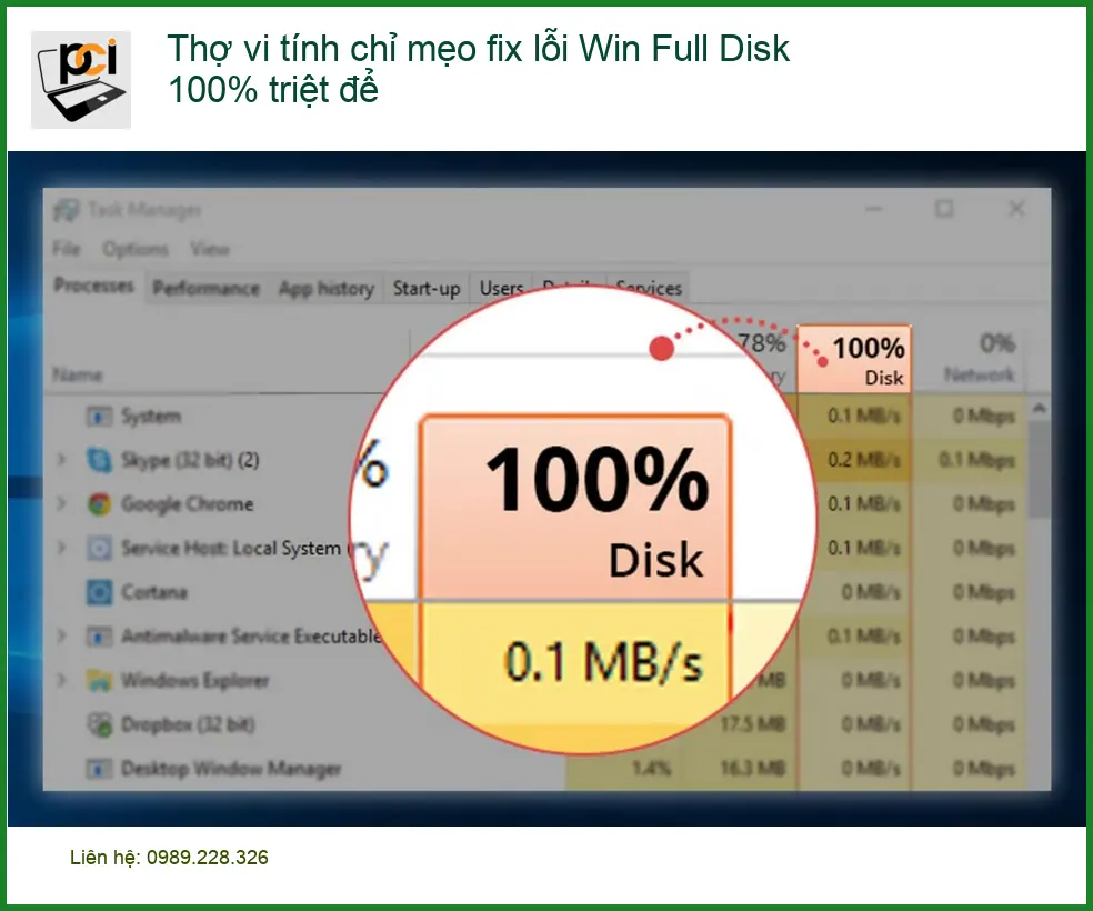 Windows Thợ vi tính chỉ mẹo fix lỗi Win Full Disk 100% – Trung tâm hỗ trợ gần đây