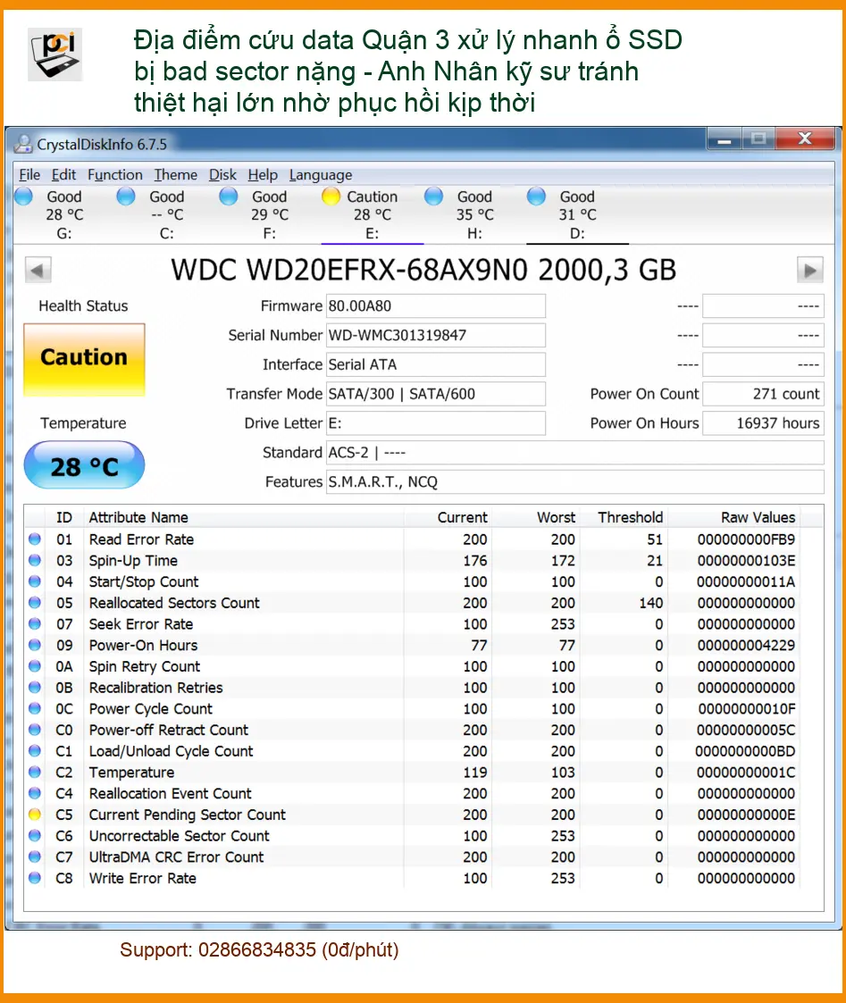 Khôi phục dữ liệu Quận 3 SSD bad sector – Kỹ sư Anh Nhân xử lý gấp