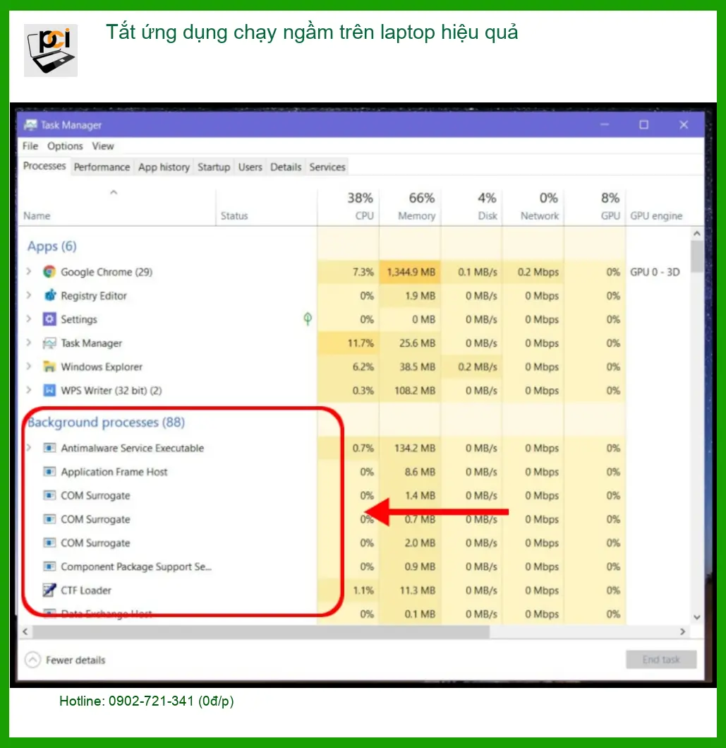 Laptop Tắt ứng dụng chạy ngầm hiệu quả giúp máy nhanh hơn – Cách tự xử lý tại nhà