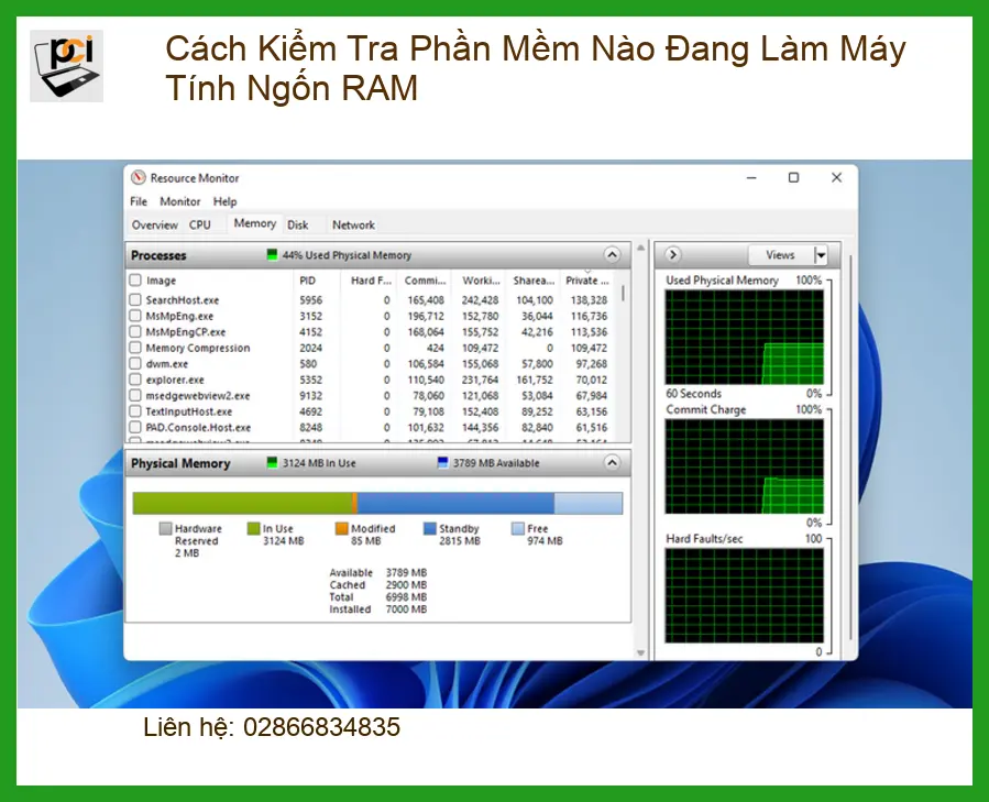 Thủ thuật Kiểm tra phần mềm ngốn RAM máy tính – Cách tự xử lý tại nhà