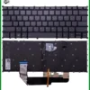 Bàn phím Laptop LENOVO IdeaPad S540 - Thay Lấy Ngay Tại Trung Tâm TPHCM
