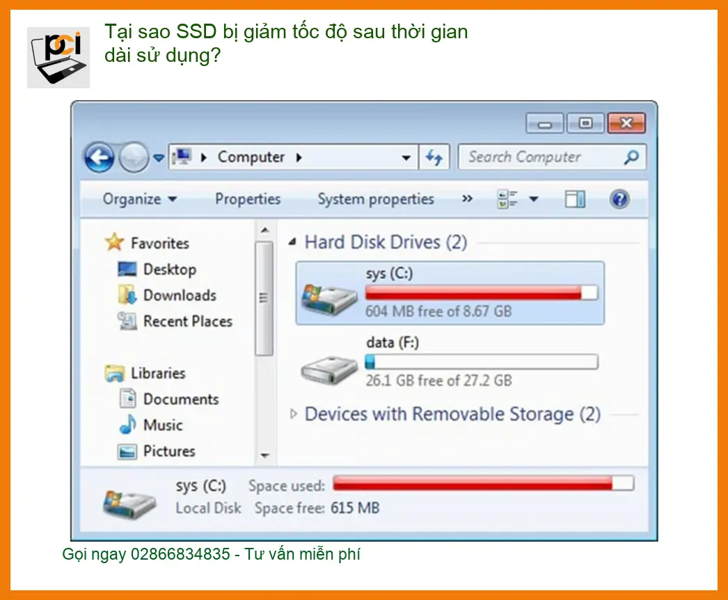 PC Tại sao SSD bị giảm tốc độ sau thời gian dài – Địa chỉ trung tâm hỗ trợ gần đây