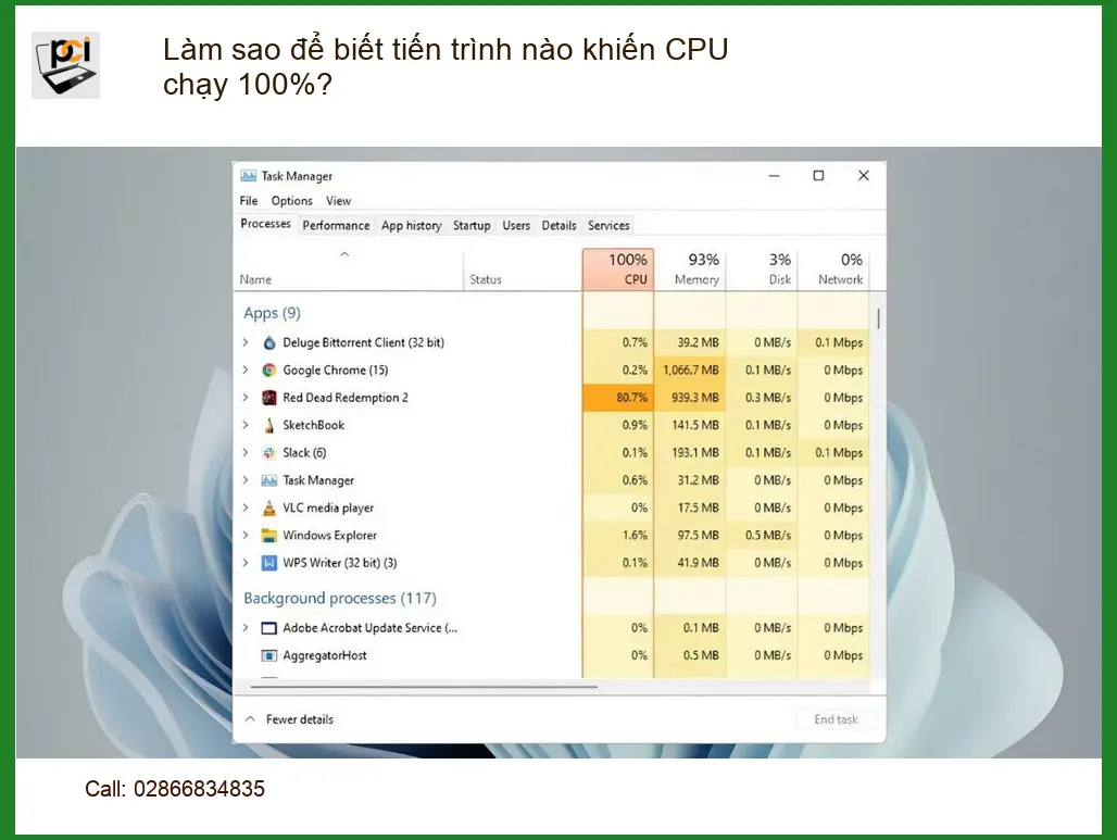 PC Làm sao để biết tiến trình nào khiến CPU chạy 100% – Địa chỉ trung tâm hỗ trợ gần đây
