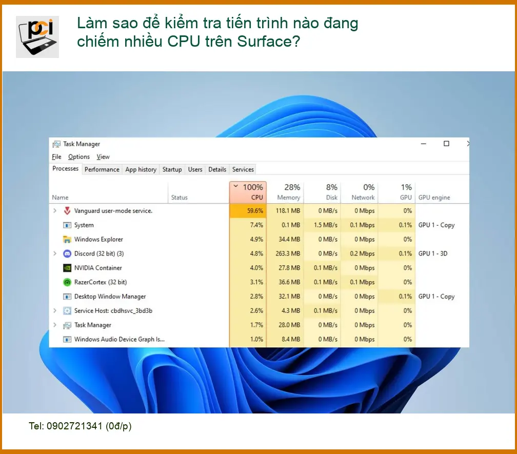 Kiểm tra tiến trình chiếm CPU Surface – Cách tự xử lý tại nhà