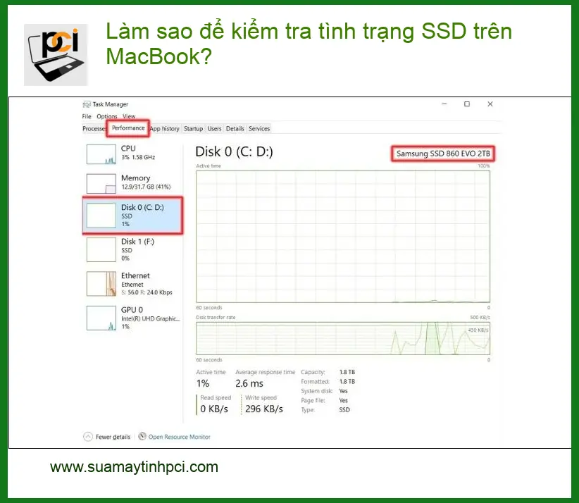 Macbook Làm sao để kiểm tra tình trạng SSD? – Cách tự xử lý tại nhà