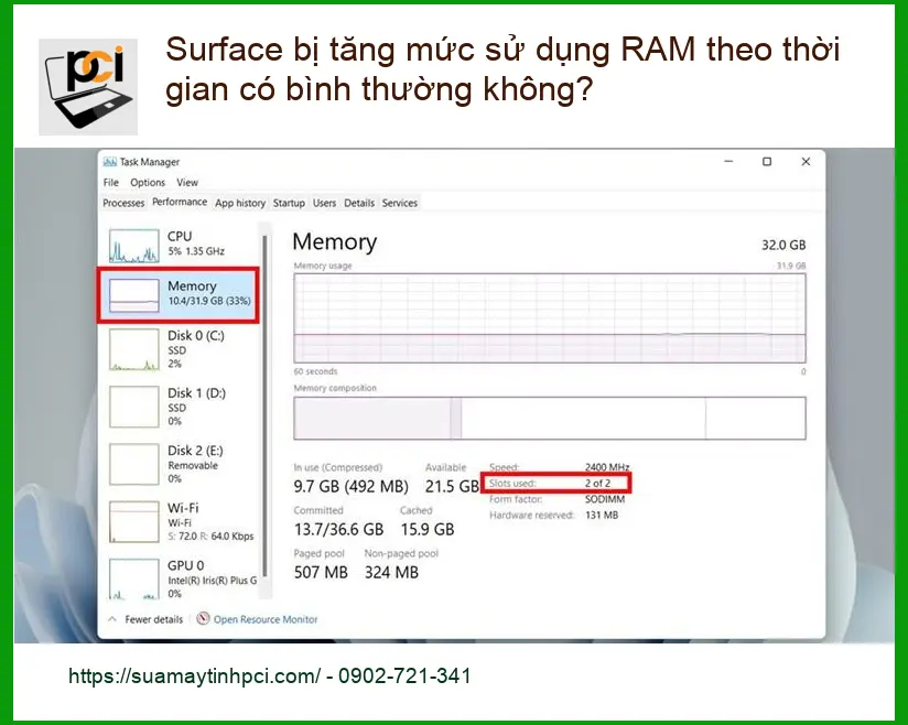 Surface bị tăng mức sử dụng RAM theo thời gian có bình thường không? – Trung tâm hỗ trợ